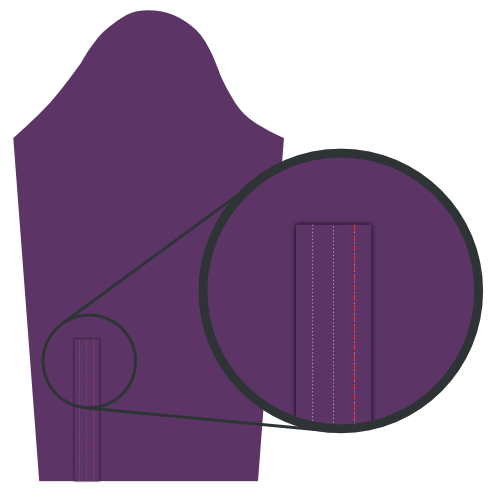 Sew in the cuff guard